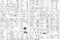House Wiring Diagram Symbols Unique 155 Best Electronics Images On Pinterest