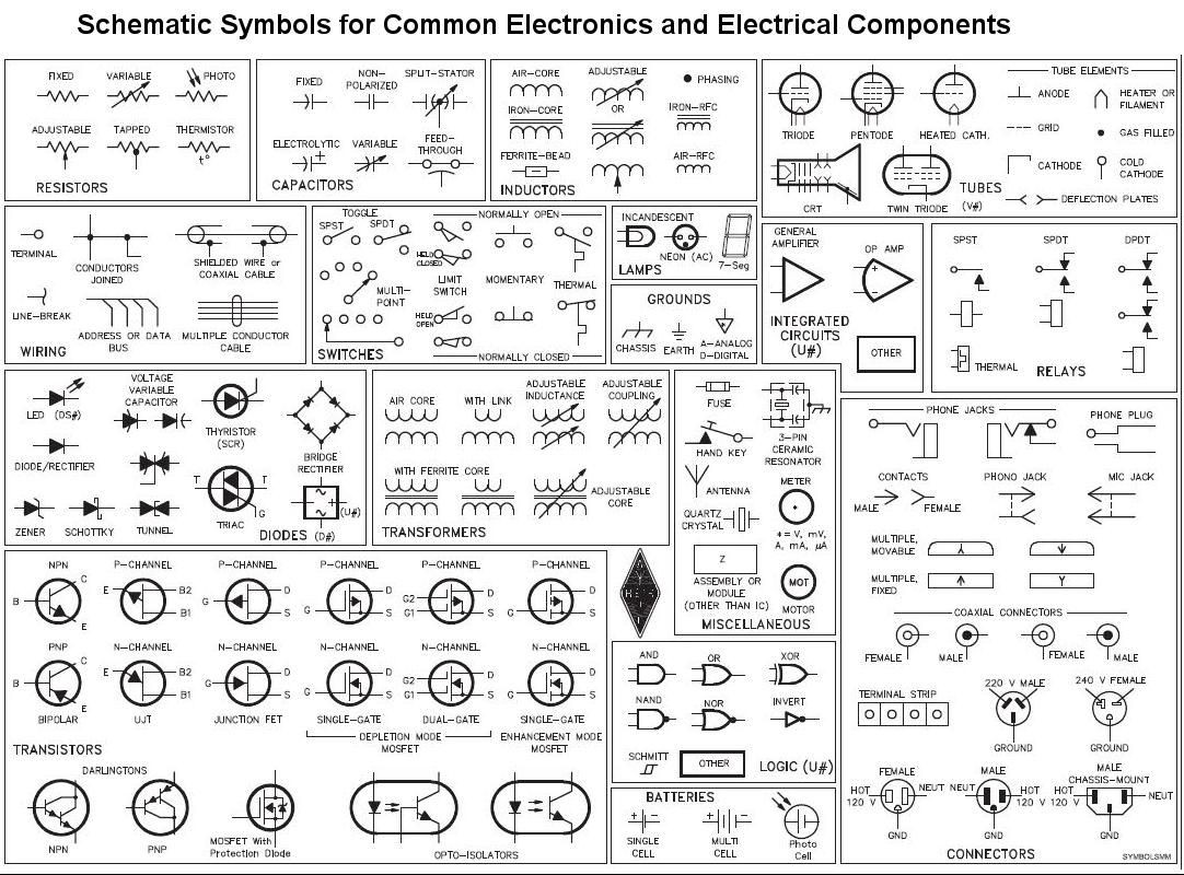 Schematic Symbols for mon Electronics and Electrical ponents Electrical Engineering World