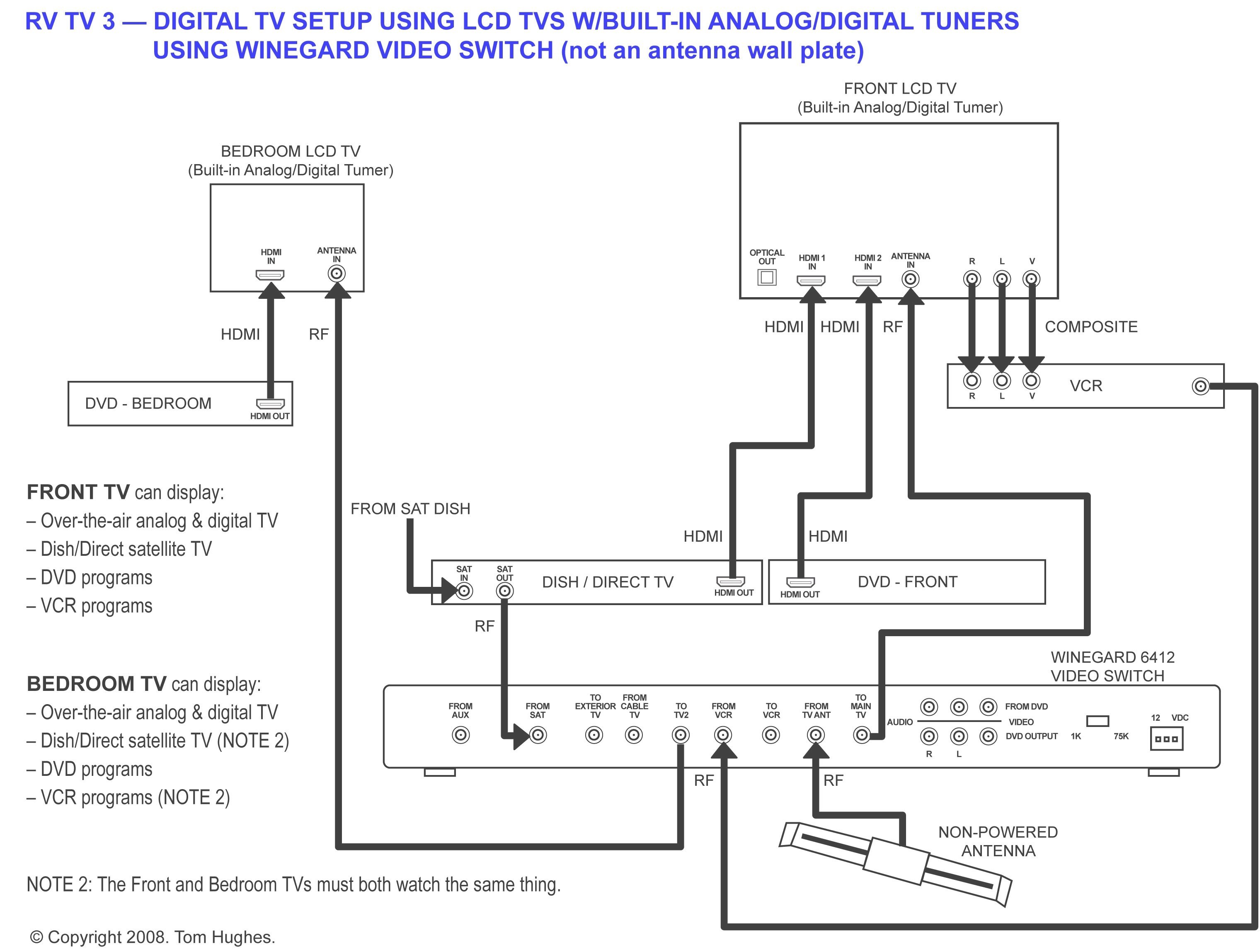 Rv Cable and Satellite Wiring Diagram Fresh Circuit Direct Tv Satellite Dish Wiring Diagram Directv Wireless