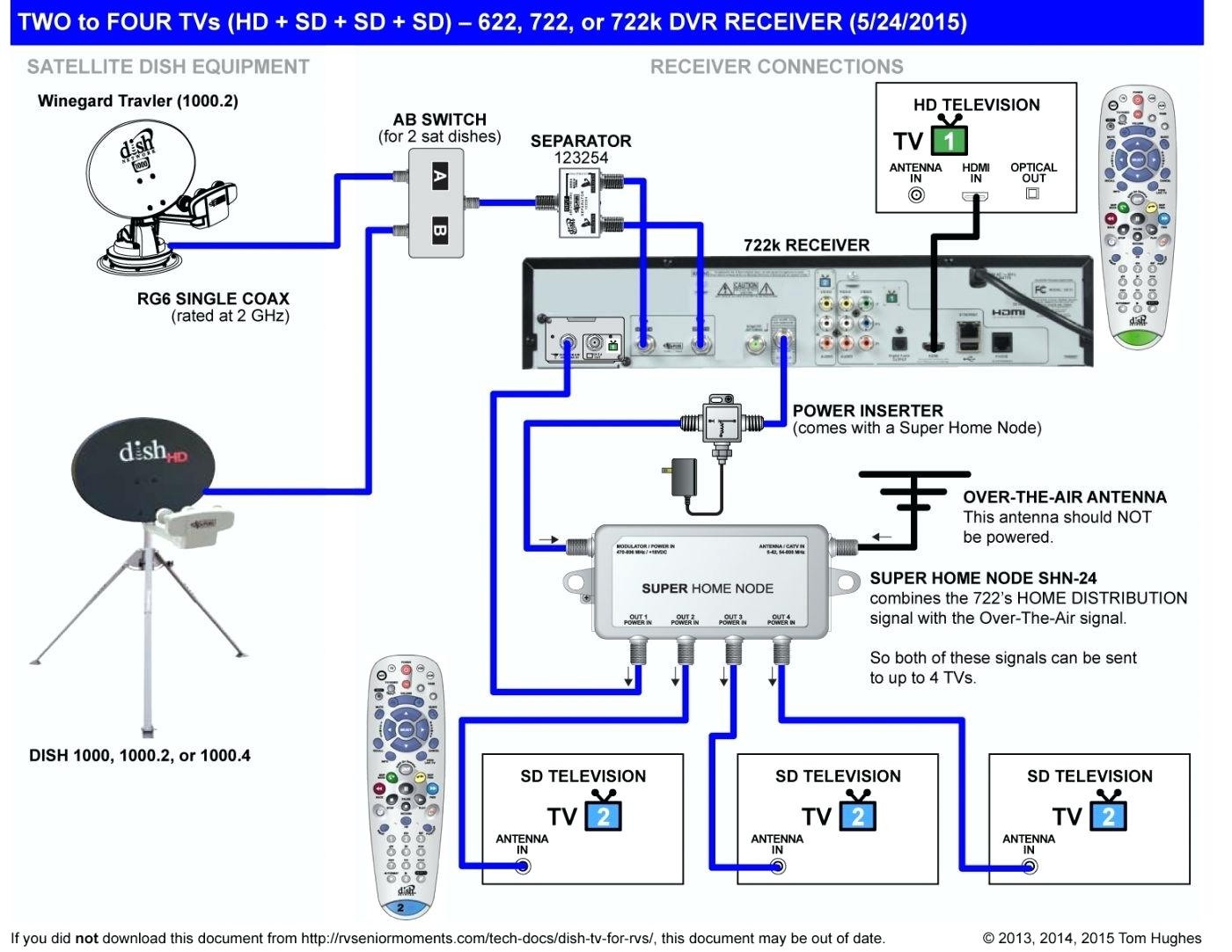 Network Connection Diagram Luxury Cat5 to Hdmi Wiring Diagram for Cable Connectors Cat 5