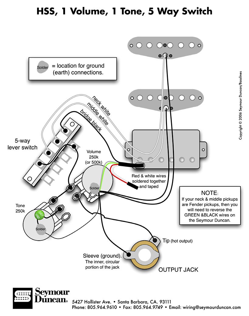 Fancy Wiring Gitar Gift The Best Electrical Circuit Diagram Ideas