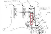 Hss Wiring Inspirational Fender Wiring Diagrams Wiring Diagrams Schematics