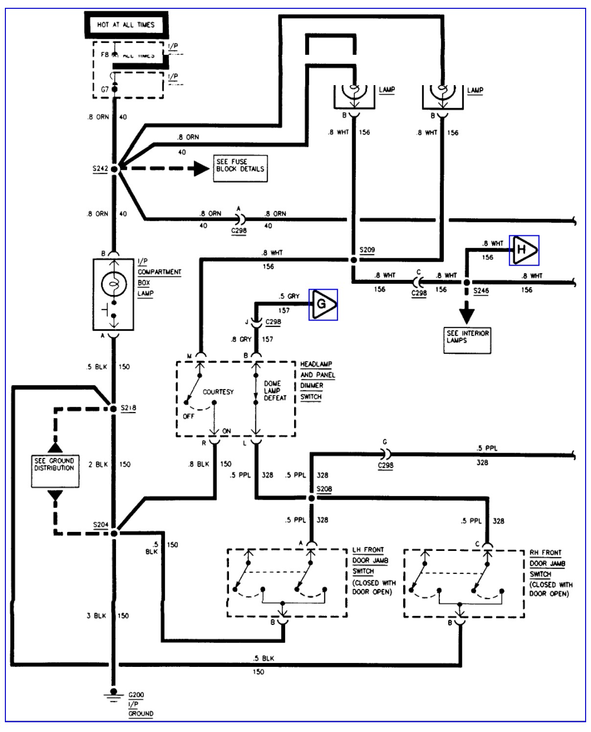 01 gmc savana wiring diagram wiring diagrams schematics 95 gmc radio wire schematics 95 gmc radio