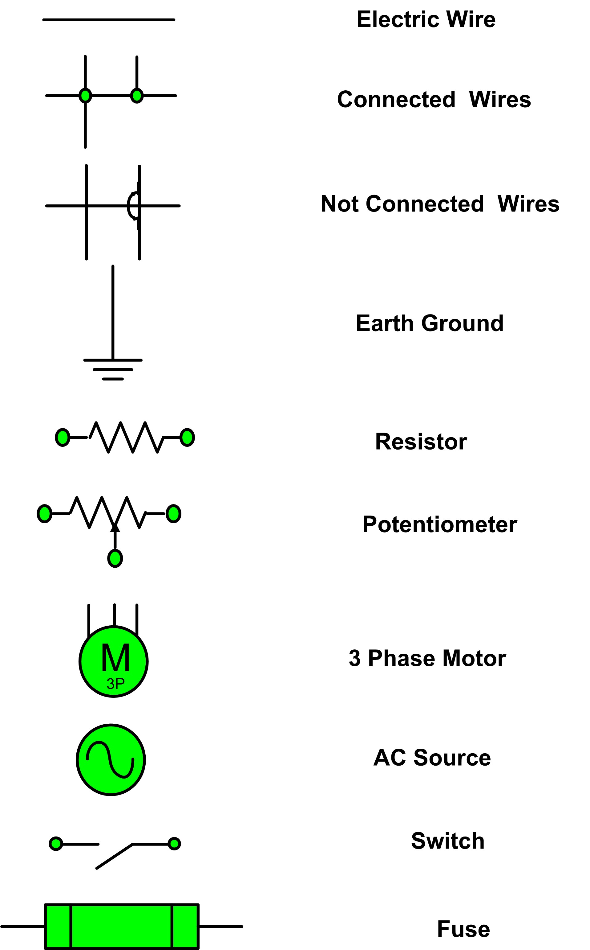Electrical Symbols Electrical Drawing Symbols