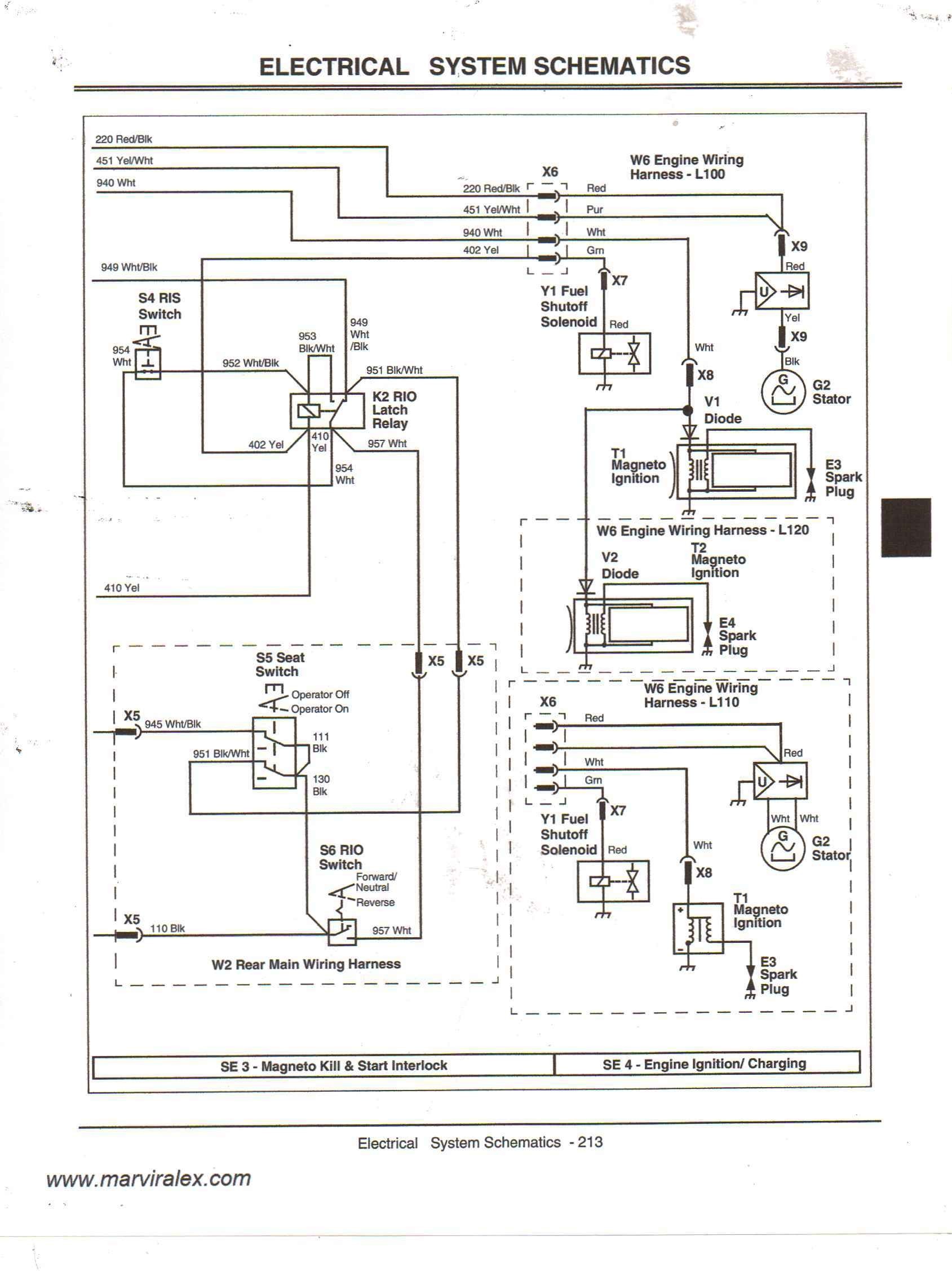 john deere gator wiring diagram my wiring diagram peg perego wire diagram john deere gator xuv