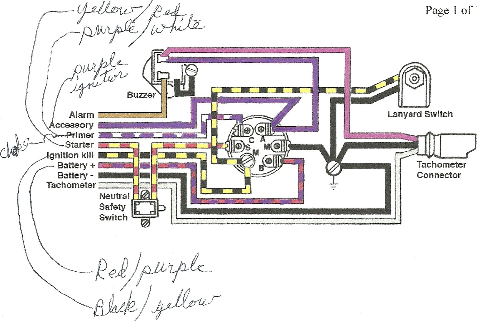 Full Size of Diagram wiring Diagram Auto Arcticchat Arctic Cat Forum Awesome Ignition Picture