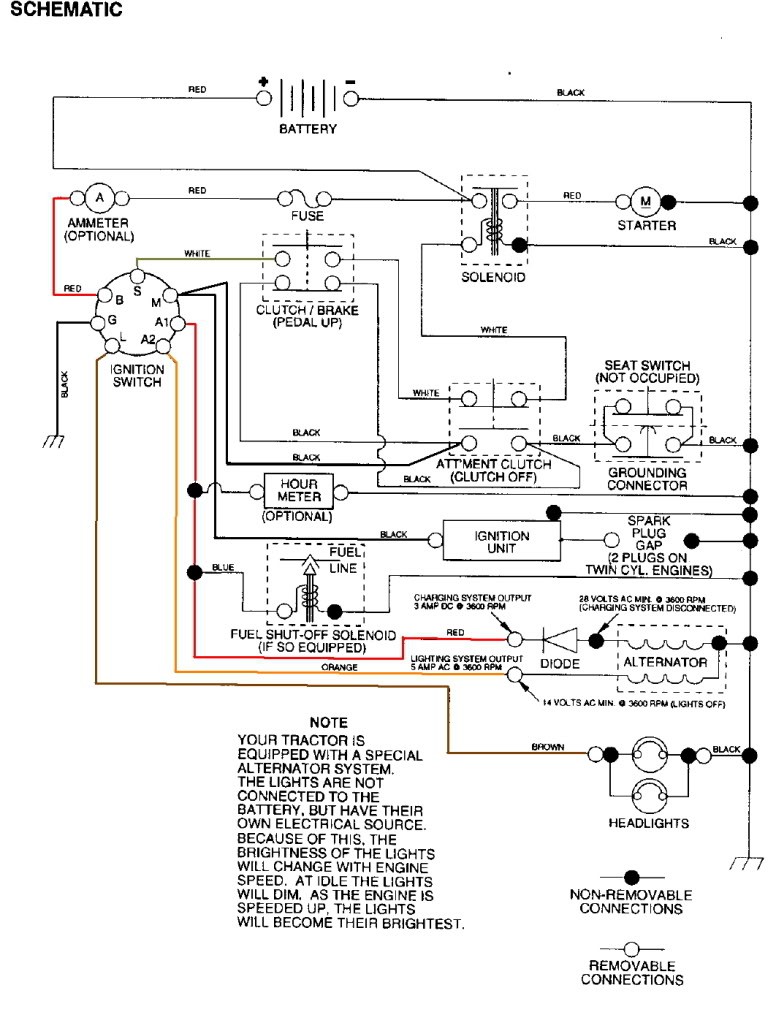 Craftsman 917 wiring diagram