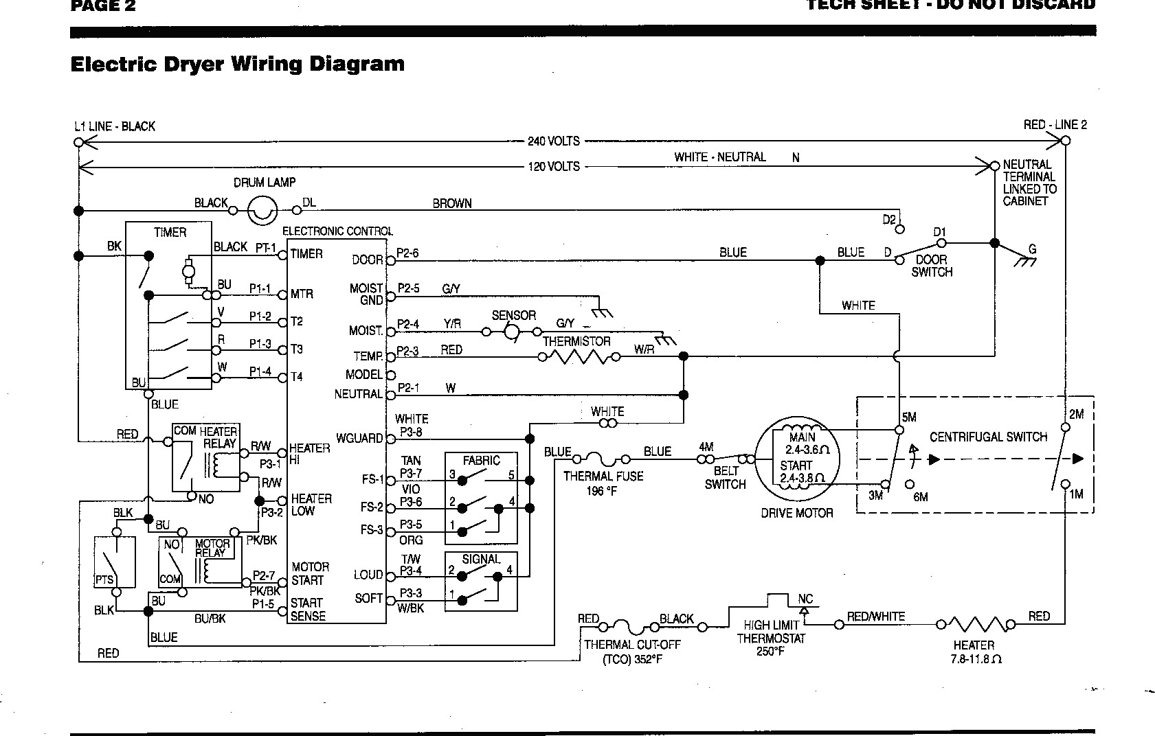 Kenmore Dryer Wiring Diagram Fitfathers Me que Wire