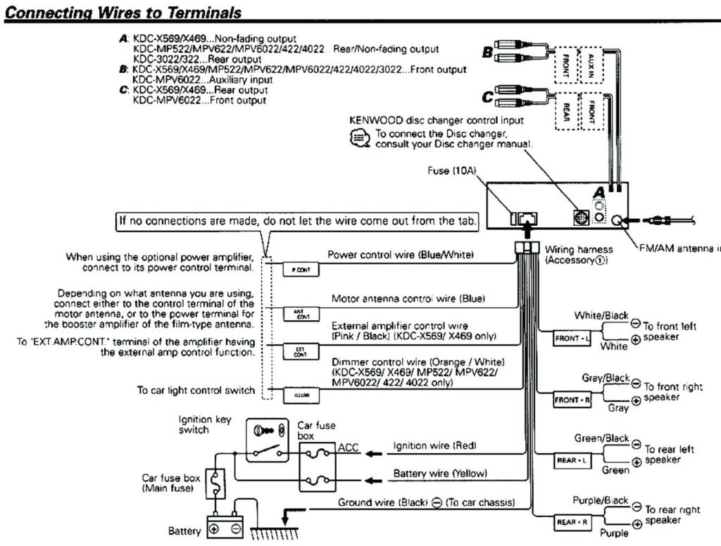 Kenwood Kdc 255U Wiring Diagram 7