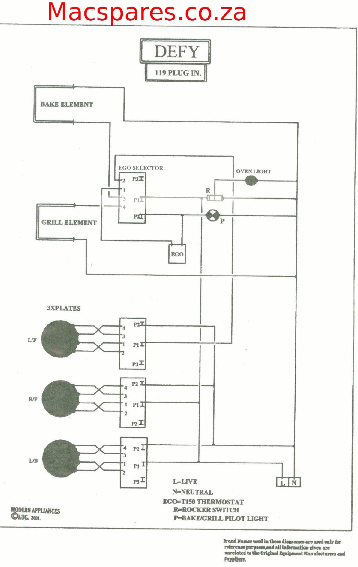Awesome Collection Wiring Diagrams Stoves Macspares About Neff Oven Element Wiring Diagram of Neff
