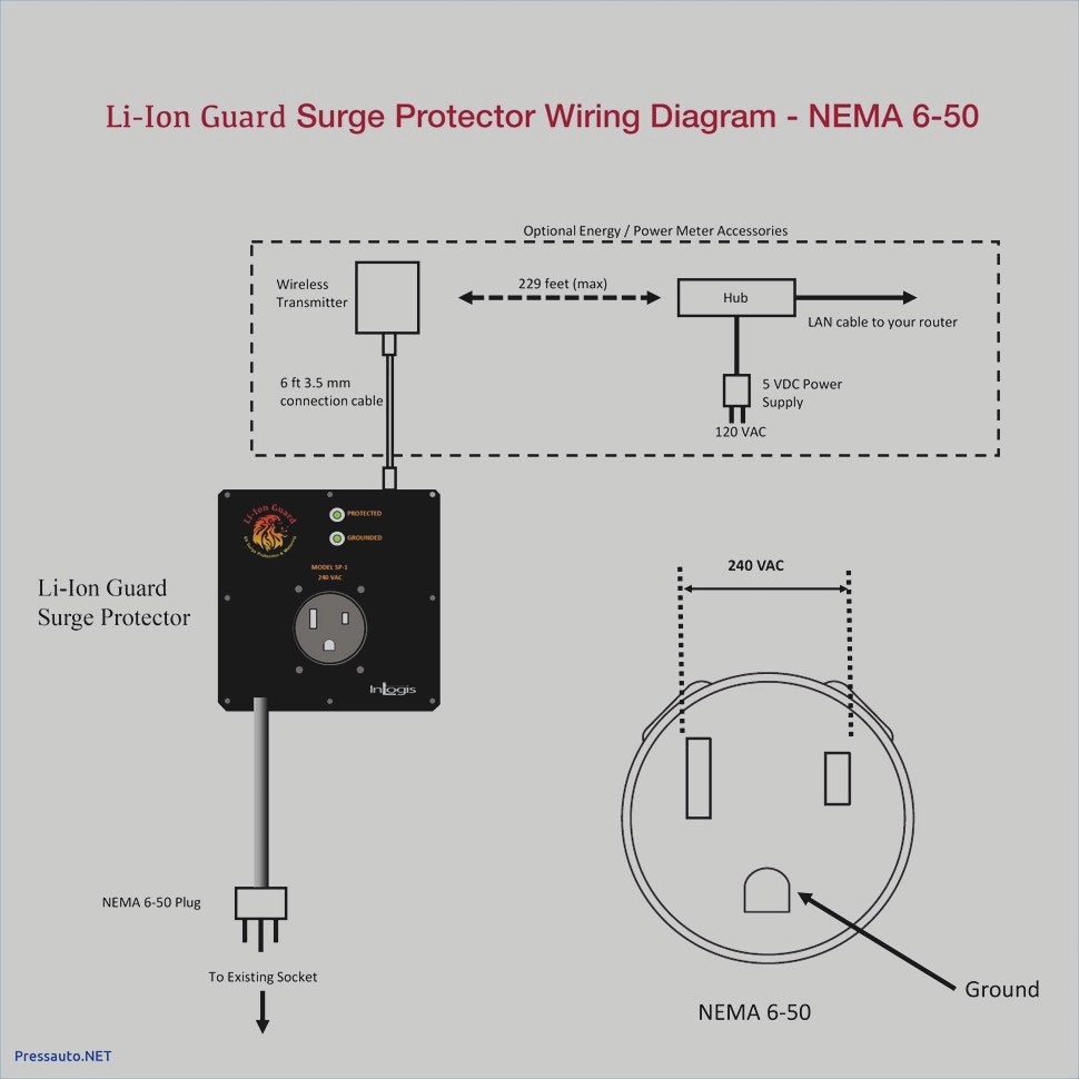 Labeled l14 30p plug wiring diagram l14 30p wiring diagram nema l14 30p wiring diagram