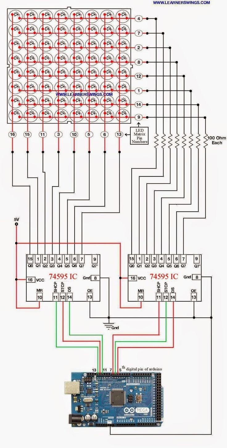 Method to Control 8 8 LED Matrix using Shift Register IC and Arduino Mega