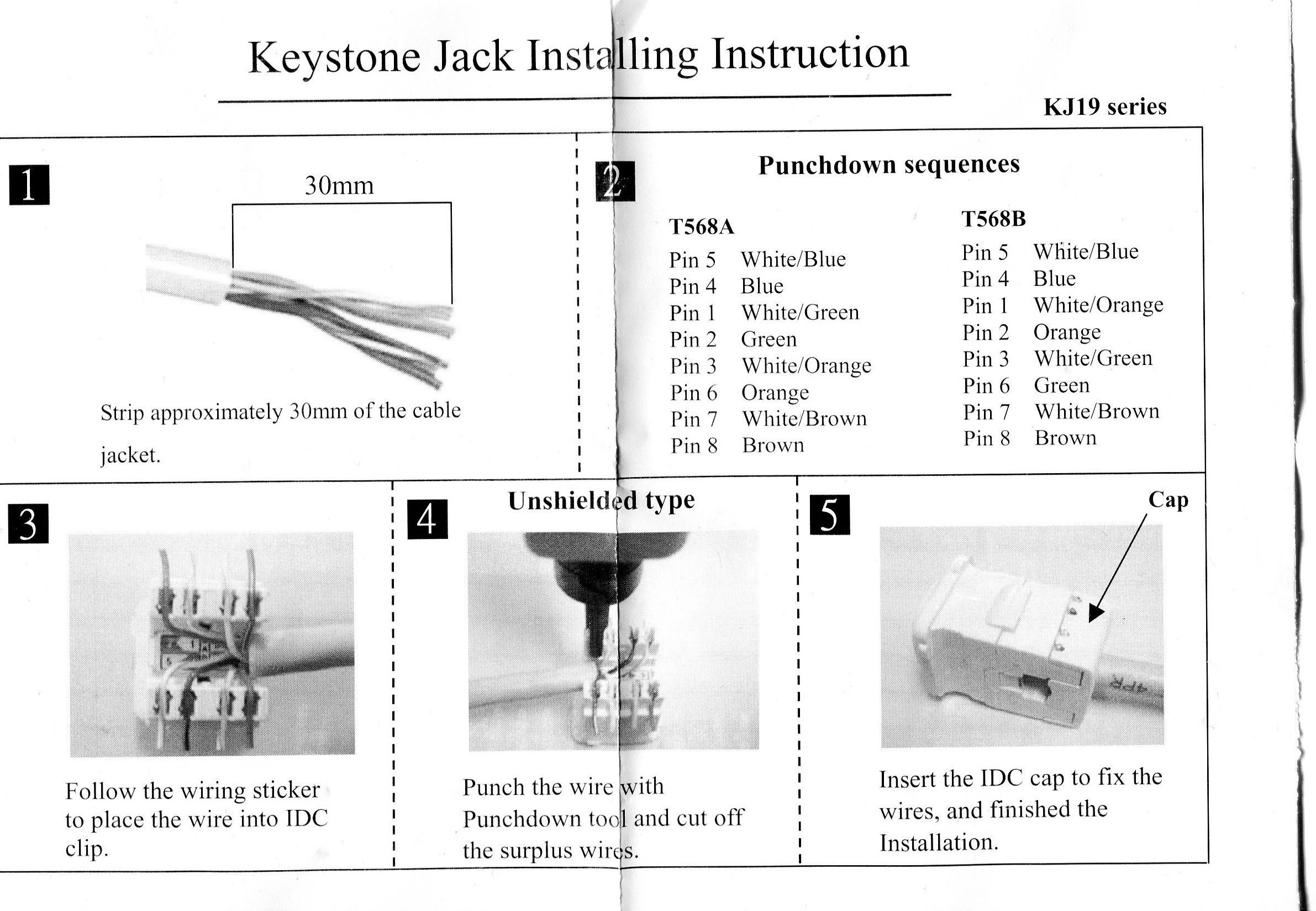 Cat6 Keystone Wiring Diagram