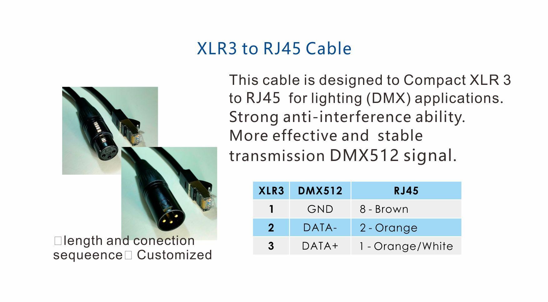 Enchanting Rj45 Data Cable Ensign Best for wiring diagram
