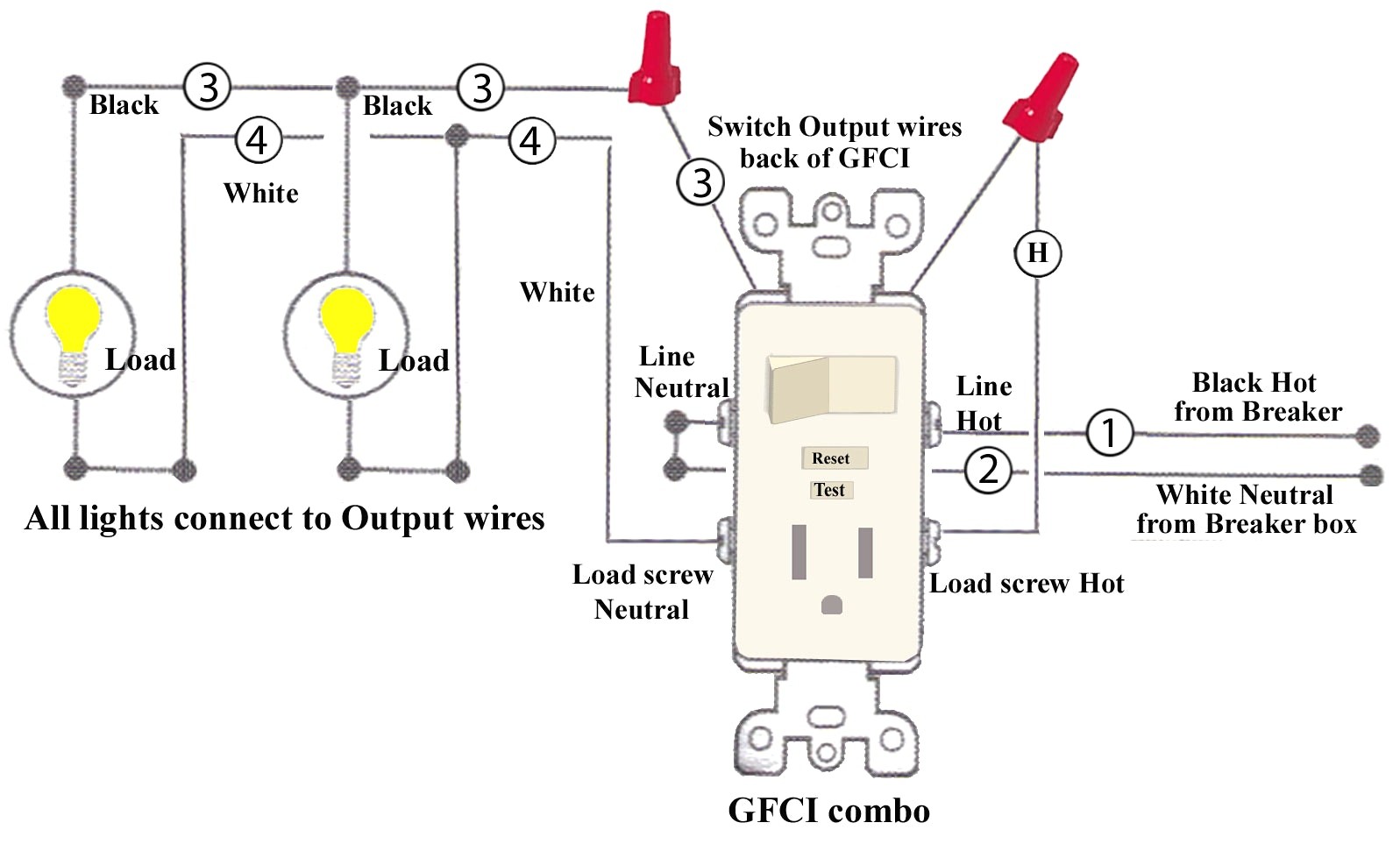 Outlet Switch bo Wiring Diagram Fitfathers Me Pleasing