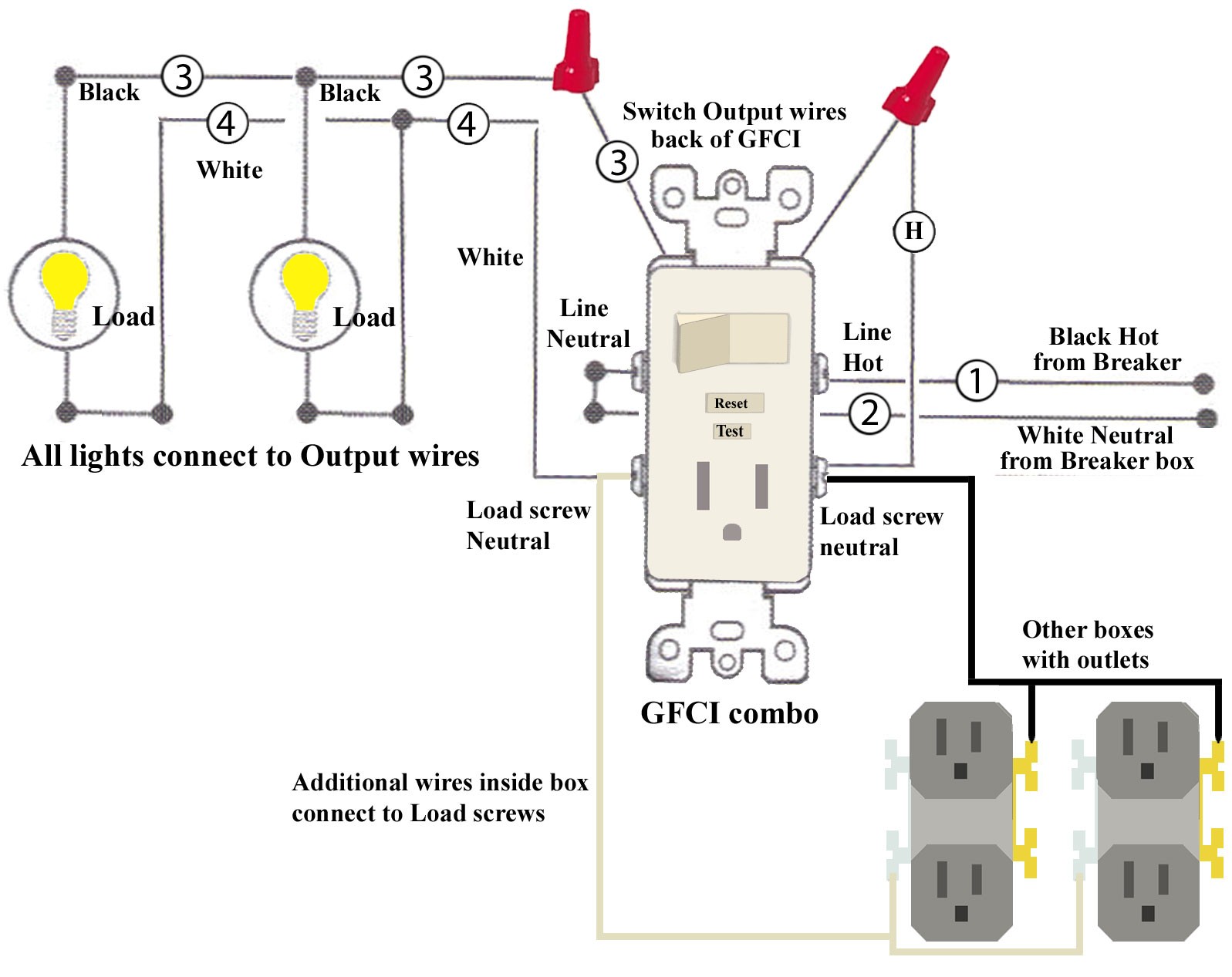Cooper Gfci Wiring Diagram Wiring Diagrams Schematics GFCI Circuit Diagram Cooper Gfci Wiring Diagram Source gfci outlet switch