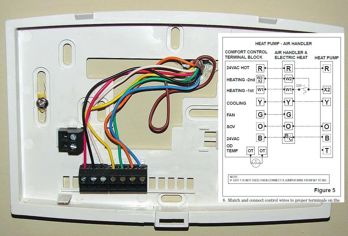 8 Wire Thermostat Wiring Diagram jerrysmasterkeyforyouand