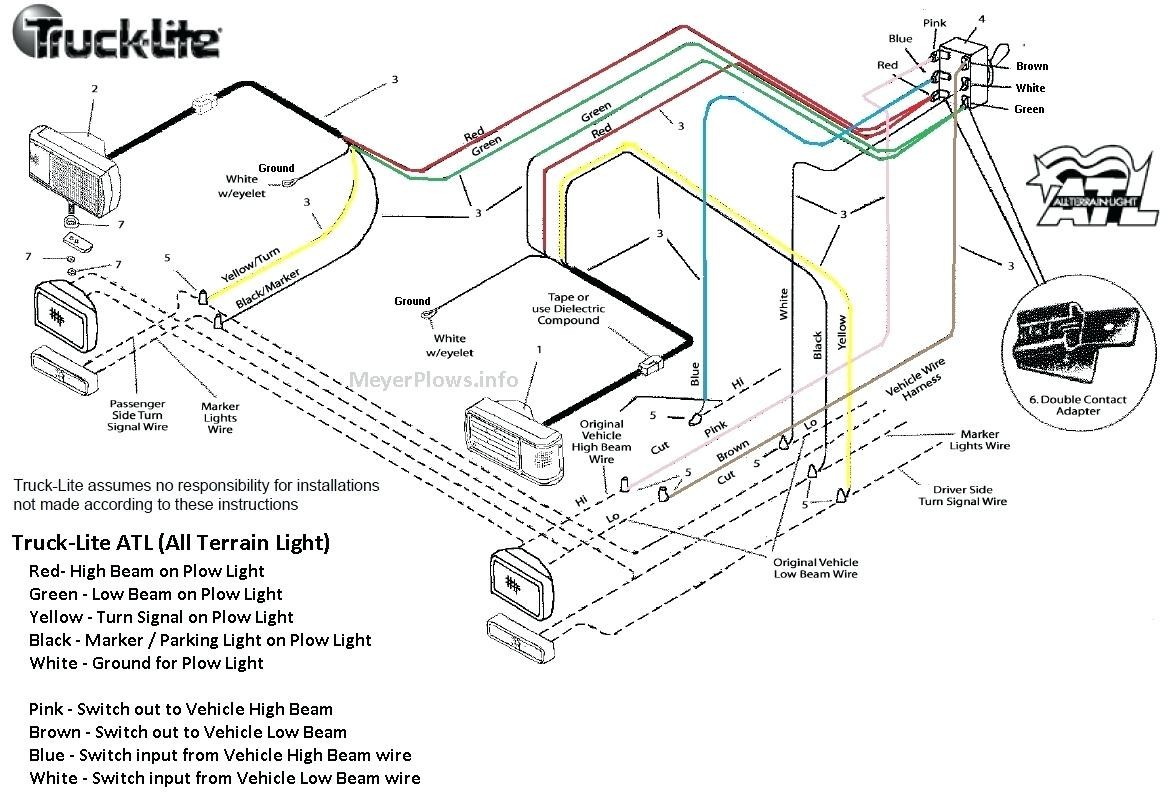 Unique S Plows Wiring Diagram New Update 2 Plow With Meyer