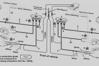 Meyer Plow Wiring Diagram New Beautiful Meyer Snow Plow Wiring Diagram Epic 68 2 Pir Sensors