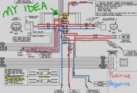 Meyers Plows Wiring Diagram Awesome Beautiful Meyer Snow Plow Wiring Diagram Epic 68 2 Pir Sensors