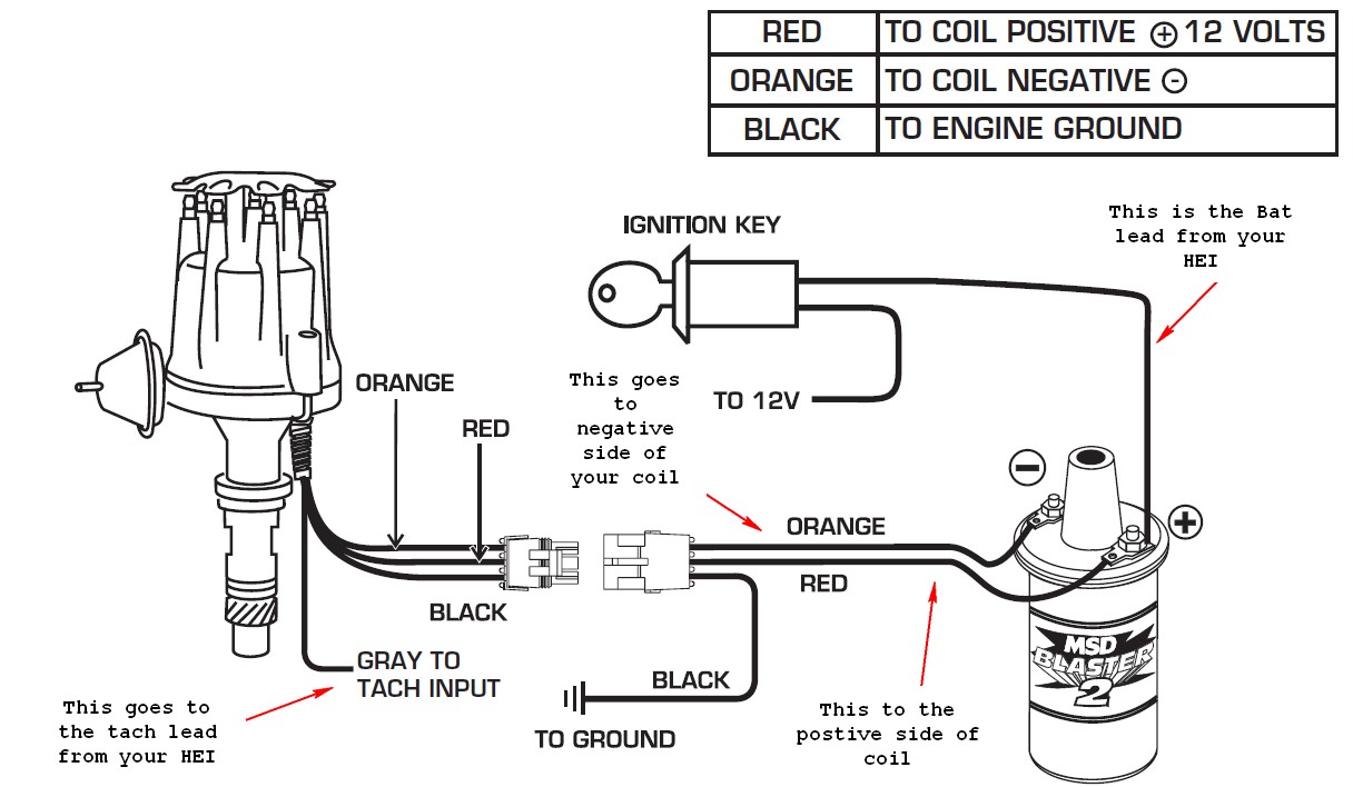 Gy6 Ignition Wiring Diagram - 11