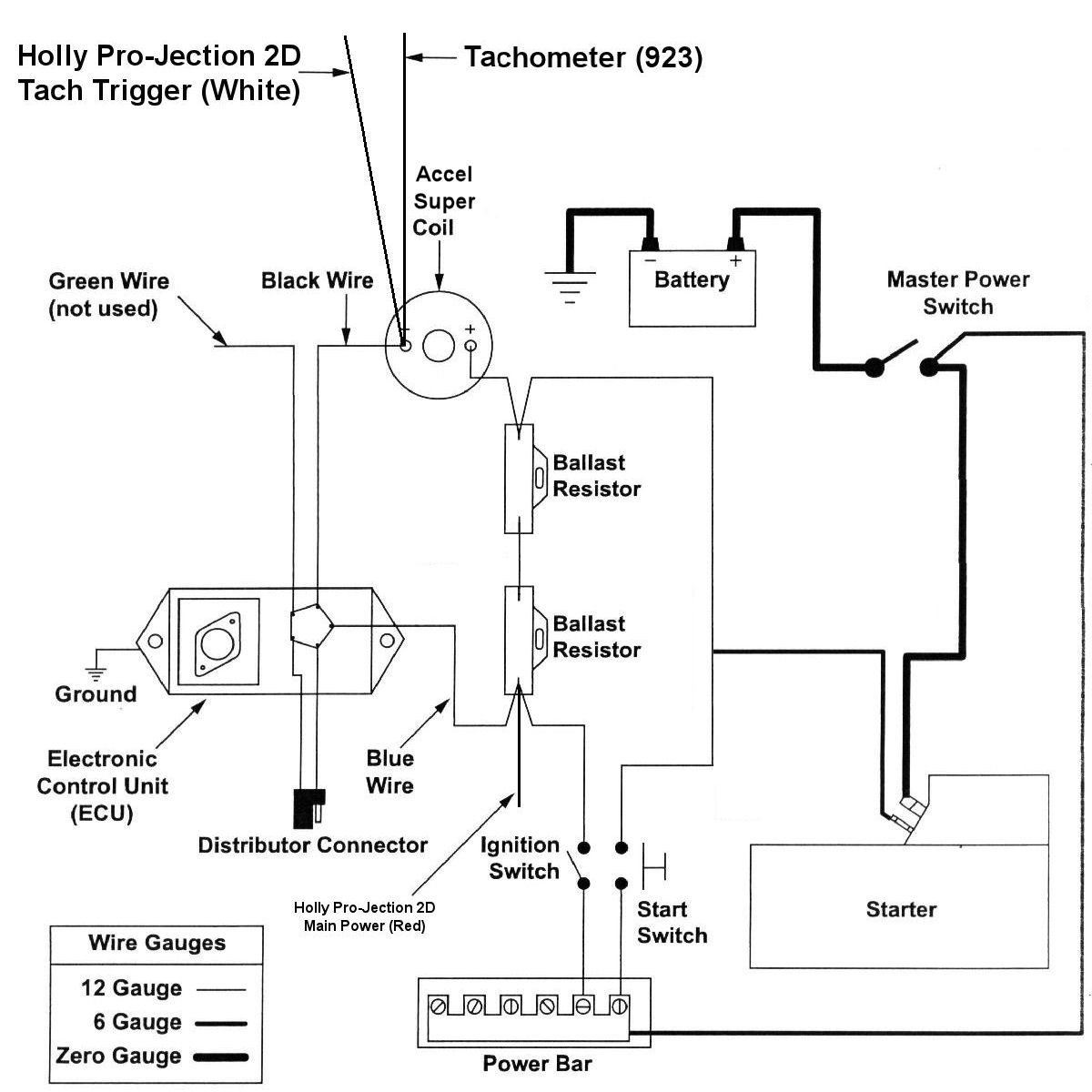 Pertronix Ignition Wiring Diagram 2
