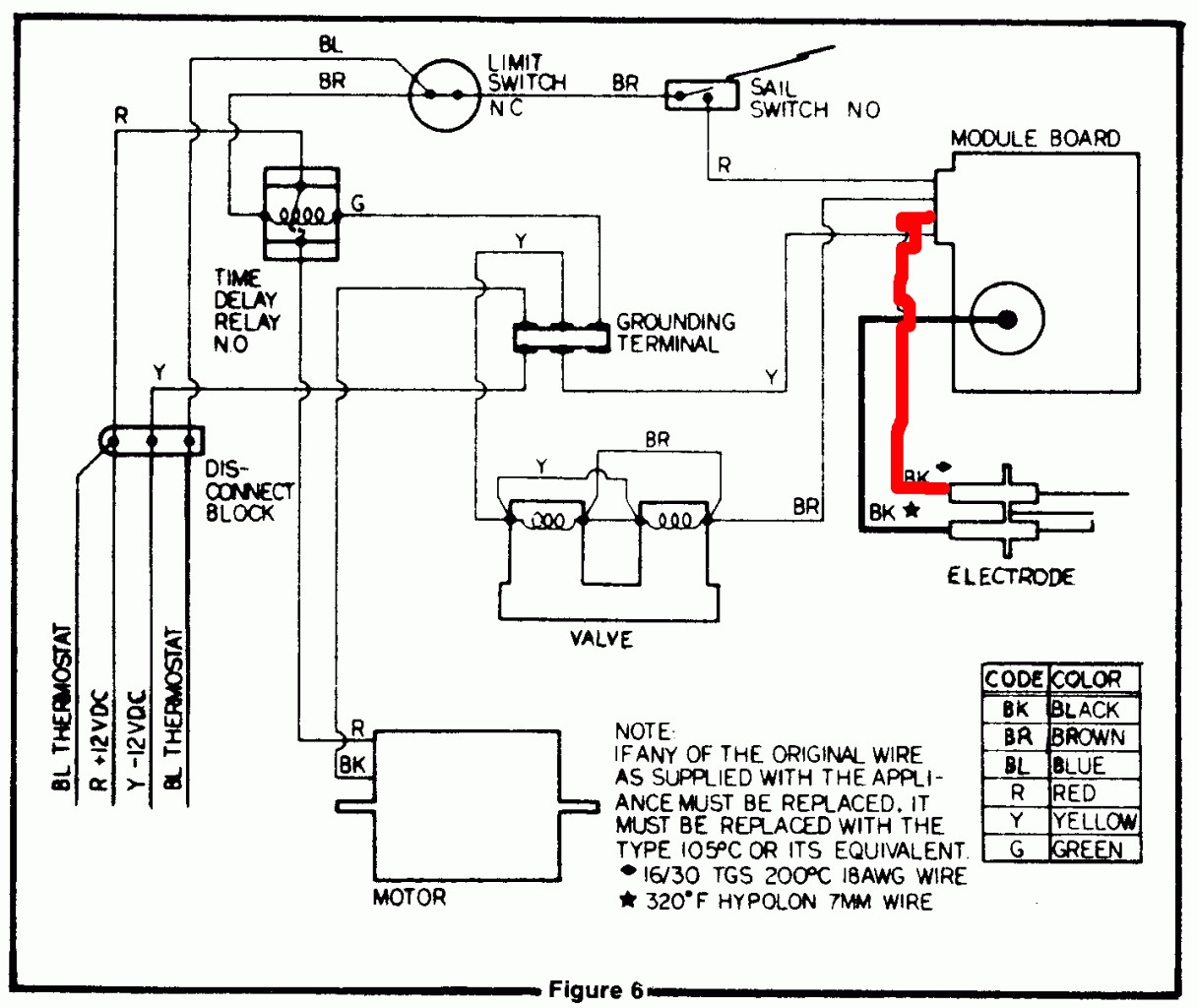 Suburban Rv Furnace Wiring Diagram The At