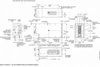 Phone Wiring Diagram New System Diagram thearchivast