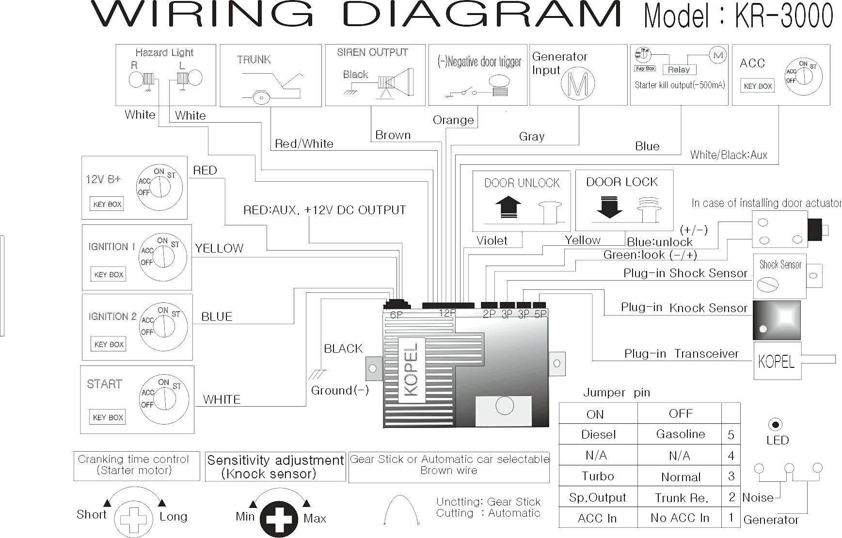 Full Size of Pioneer Stereo Wire Harness Diagram Wiring Archived Wiring Diagram Category With Post