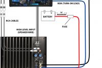 Pyle Hydra Amp Wiring Diagram Elegant Car Stereo Amp Wiring Wiring Diagrams Schematics