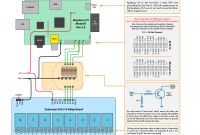 Raspberry Pi 3 Wiring Diagram Best Of How to Wire A Raspberry Pi to A Sainsmart 5v Relay Board Raspberry