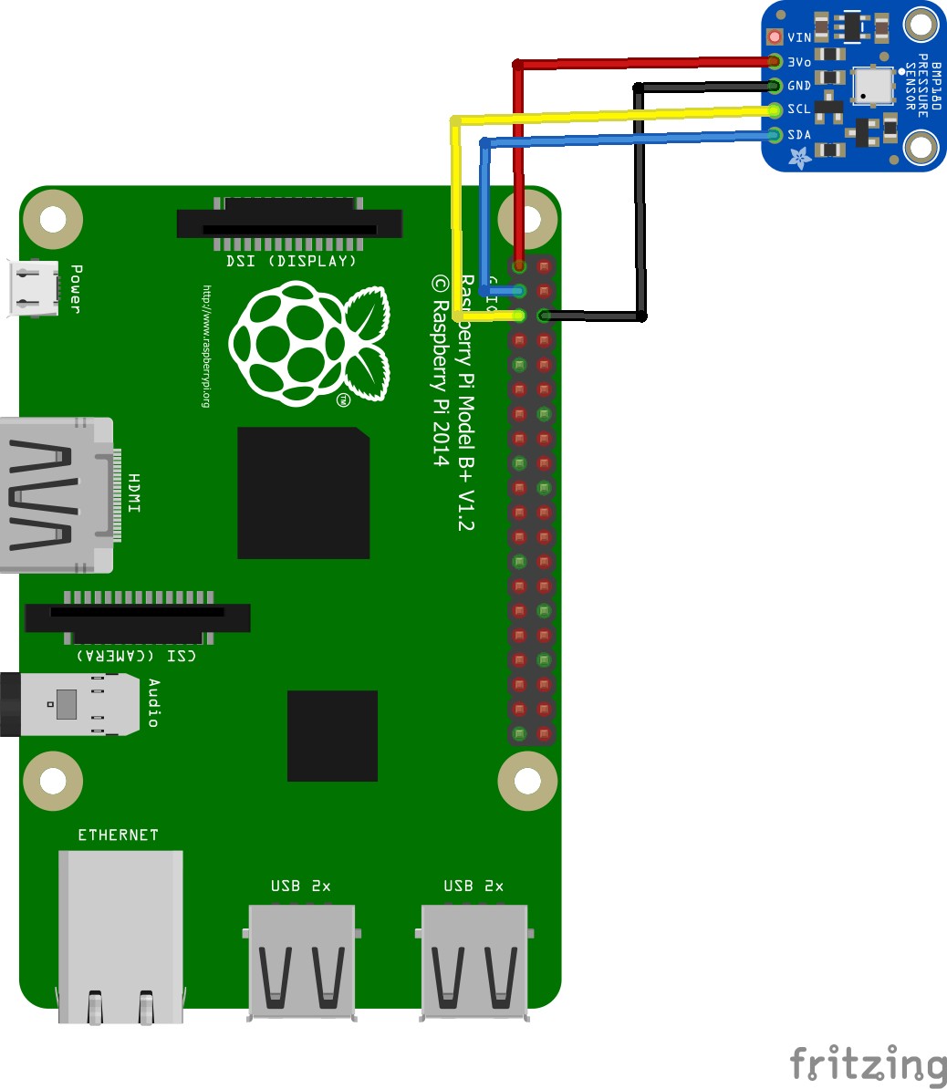 Raspberry Pi and BMP180 sensor raspberrypi raspberry pi
