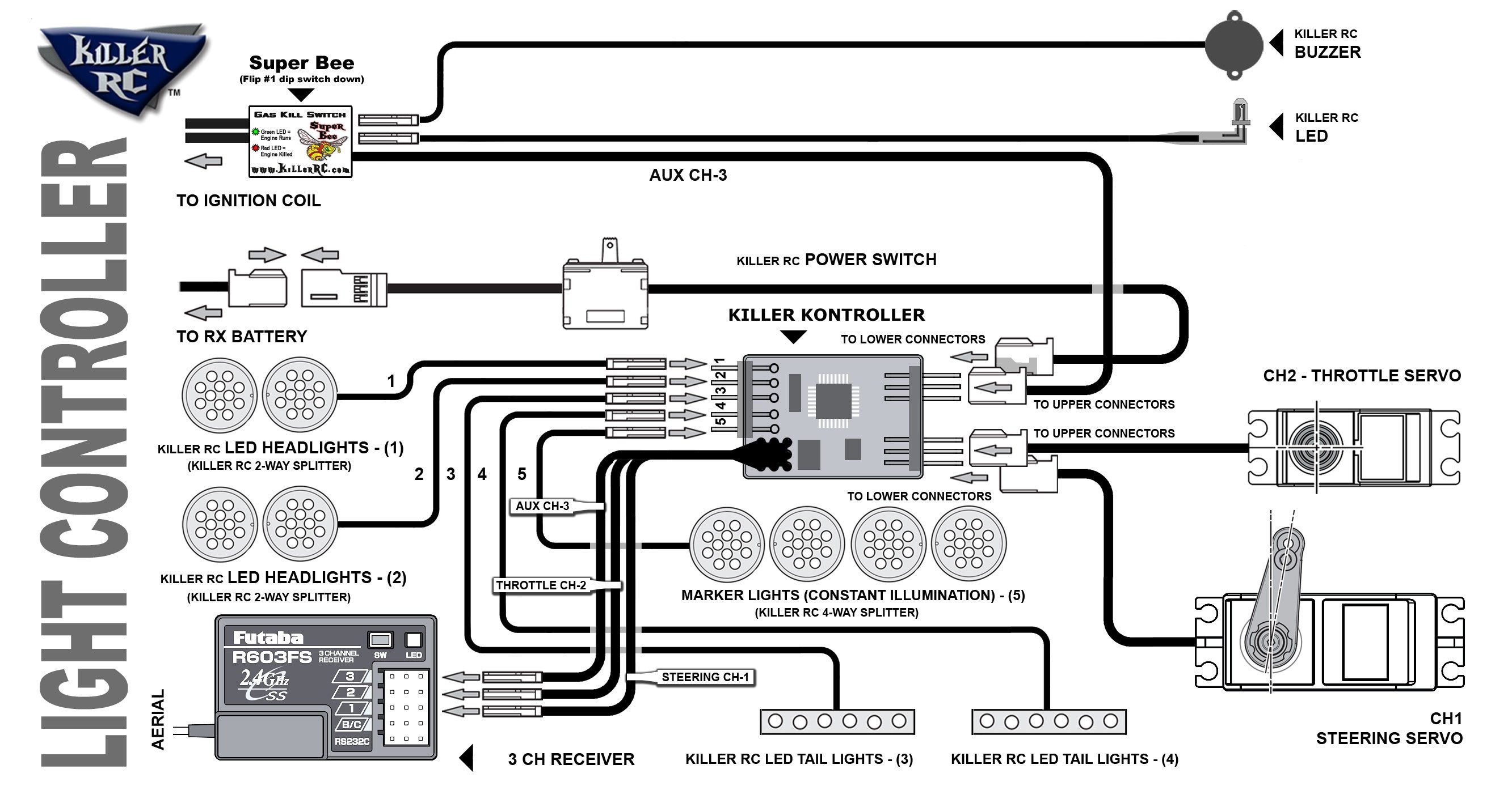 Light Controller Diagram Killer Controller v3 3 Channel Configuration