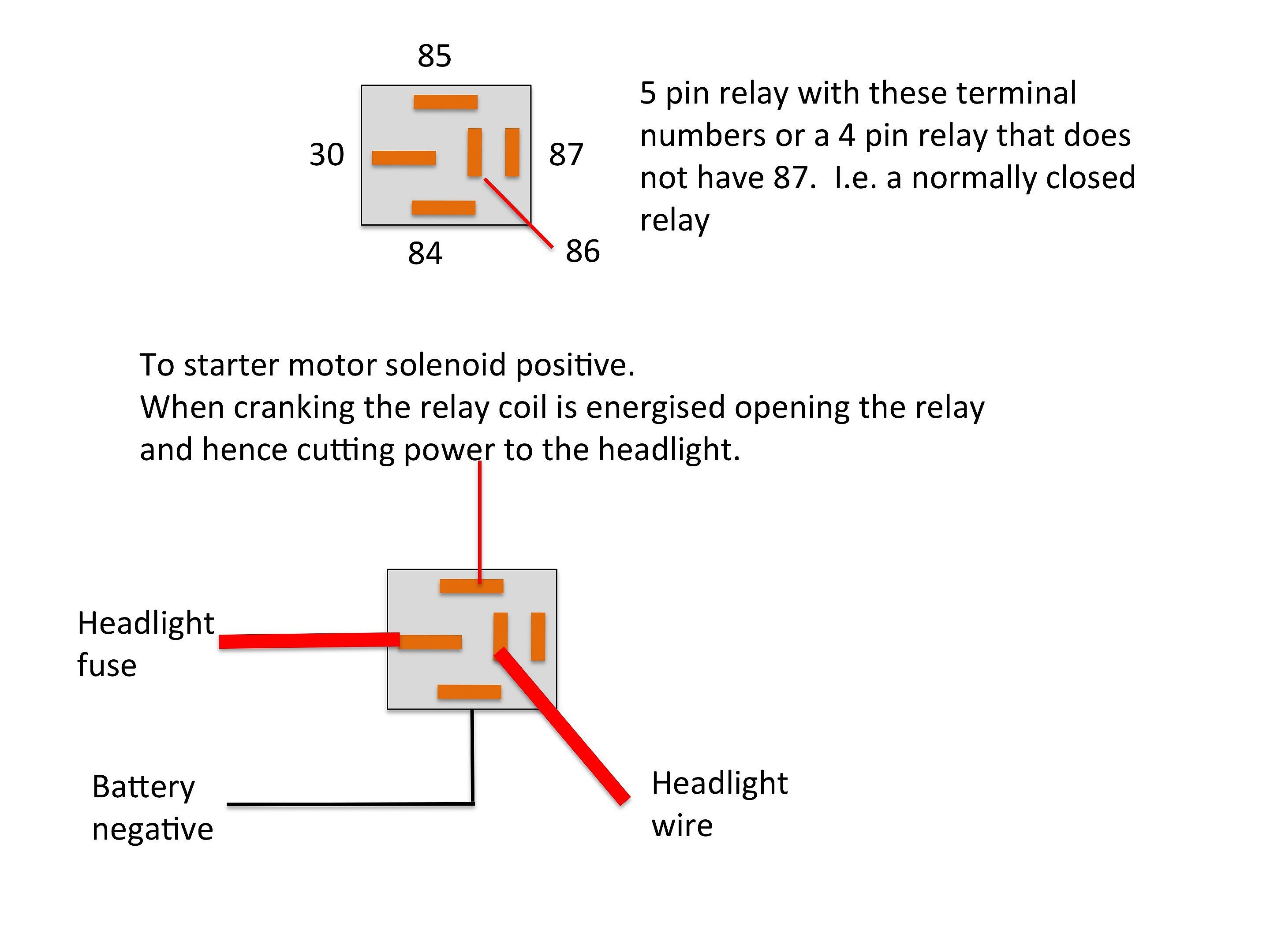 4 Pin Relay Wiring Diagram Best Cute Standard Relay Wiring Diagram S Electrical and Wiring