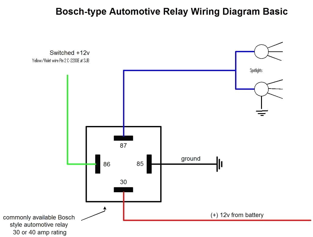 5 Pin Bosch Relay Wiring Diagram