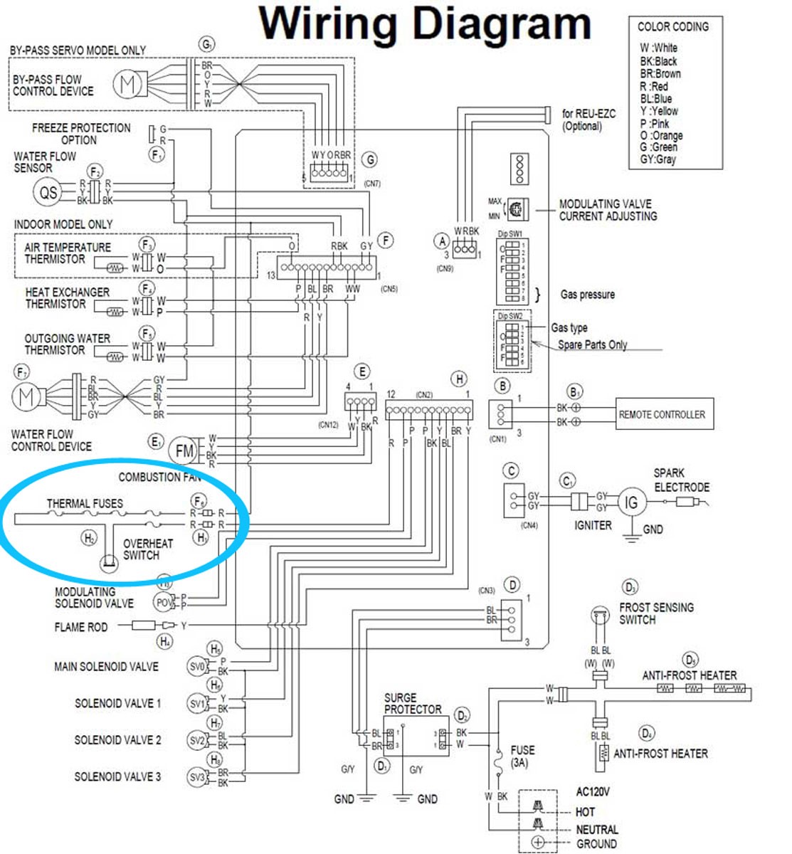 Check the electric troubleshoot from 2008 pdf