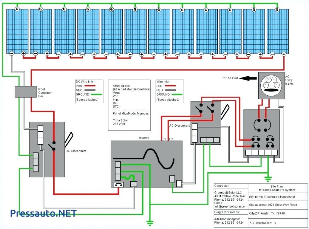 Size of Rv Power Wiring Diagram Solar Trailer Within Panel System In Electrical Installation Wires