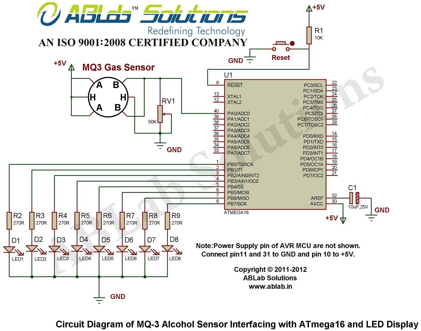 Learn Analog MQ 2 Smoke Sensor Interfacing with AVR ATmega32 Microcontroller and…