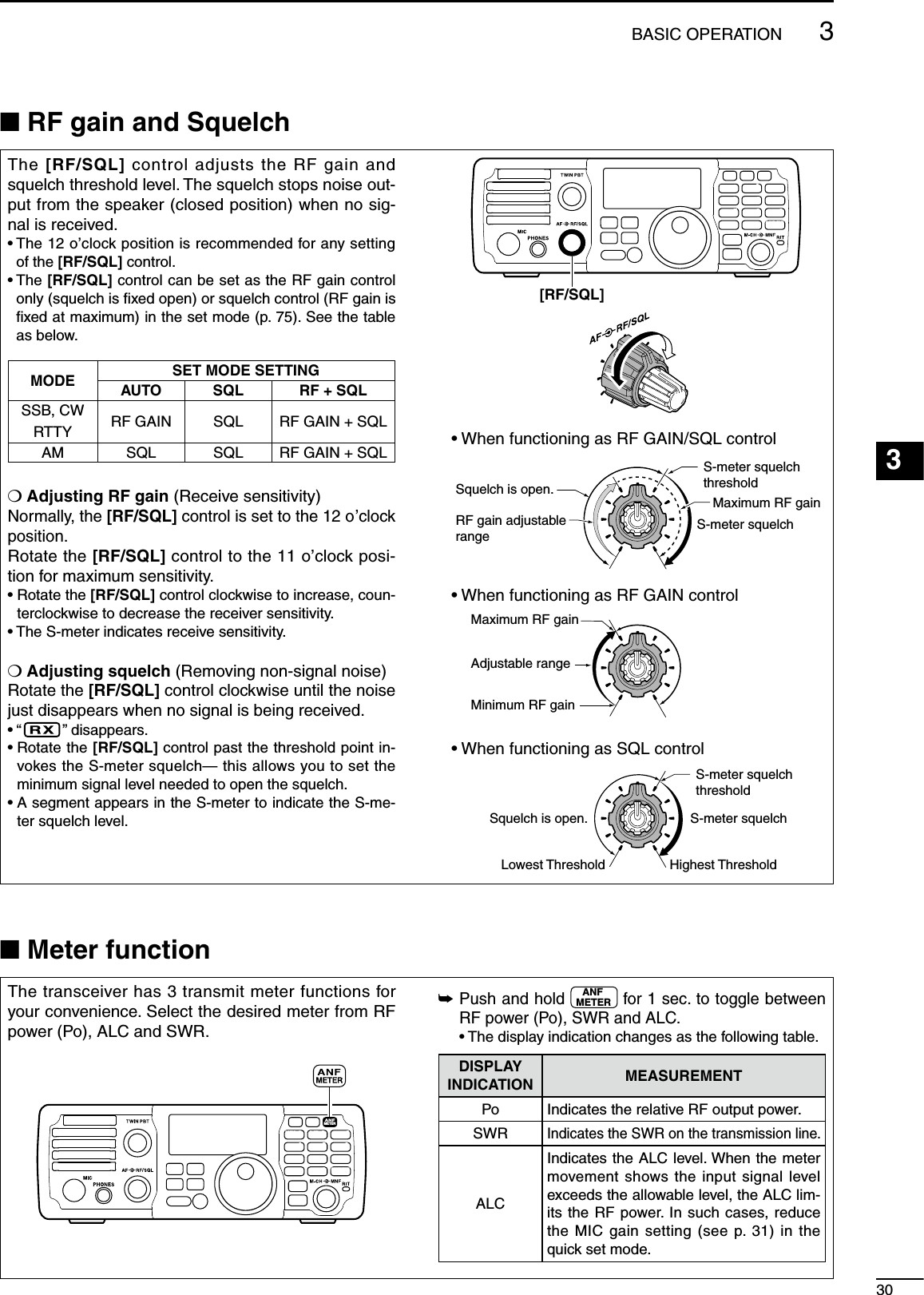 Page 35 of HF 50 MHz Transceiver User Manual IC 718 Instruction Manual