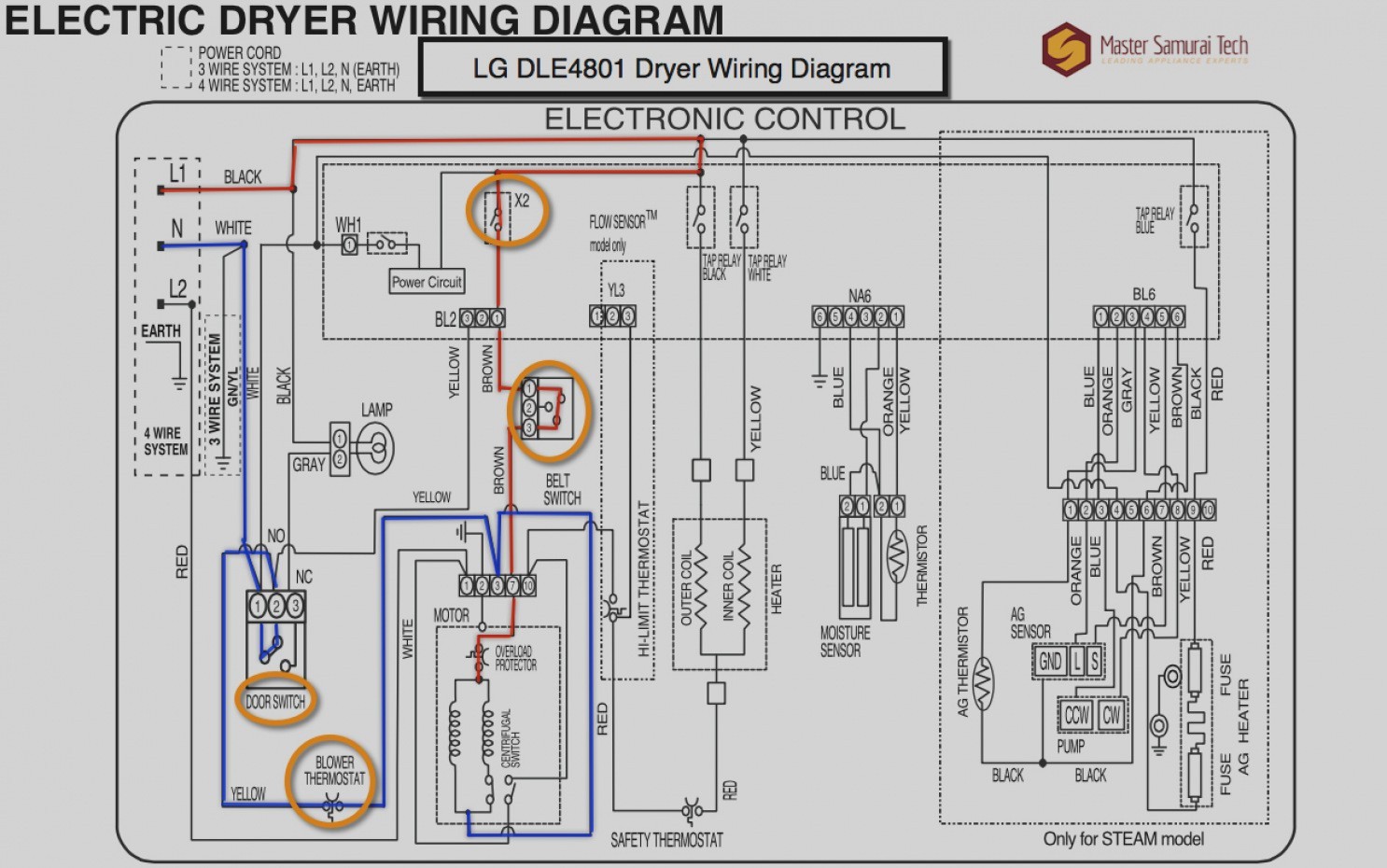 Contemporary 4 Wire Dryer Plug Diagram Model Electrical and Wiring