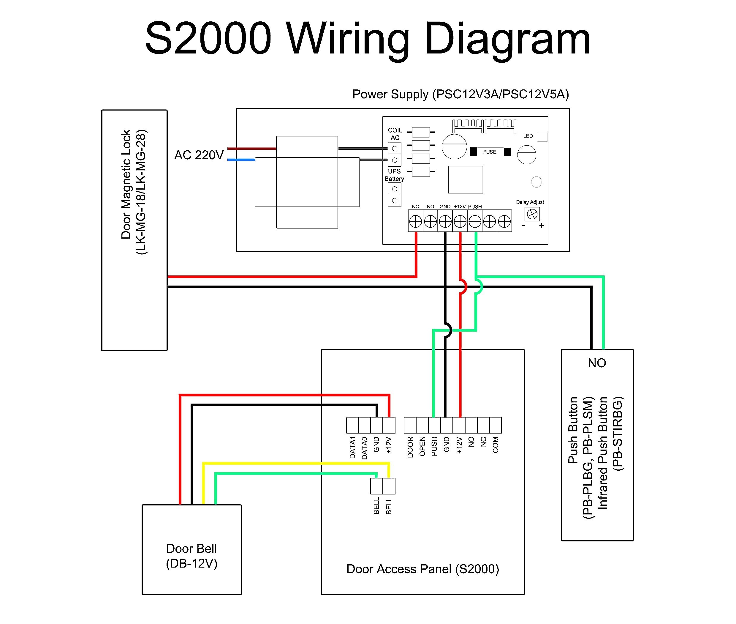 Came cell Wiring Diagram New Security Camera Wiring Diagram Delightful Appearance Cctv Block