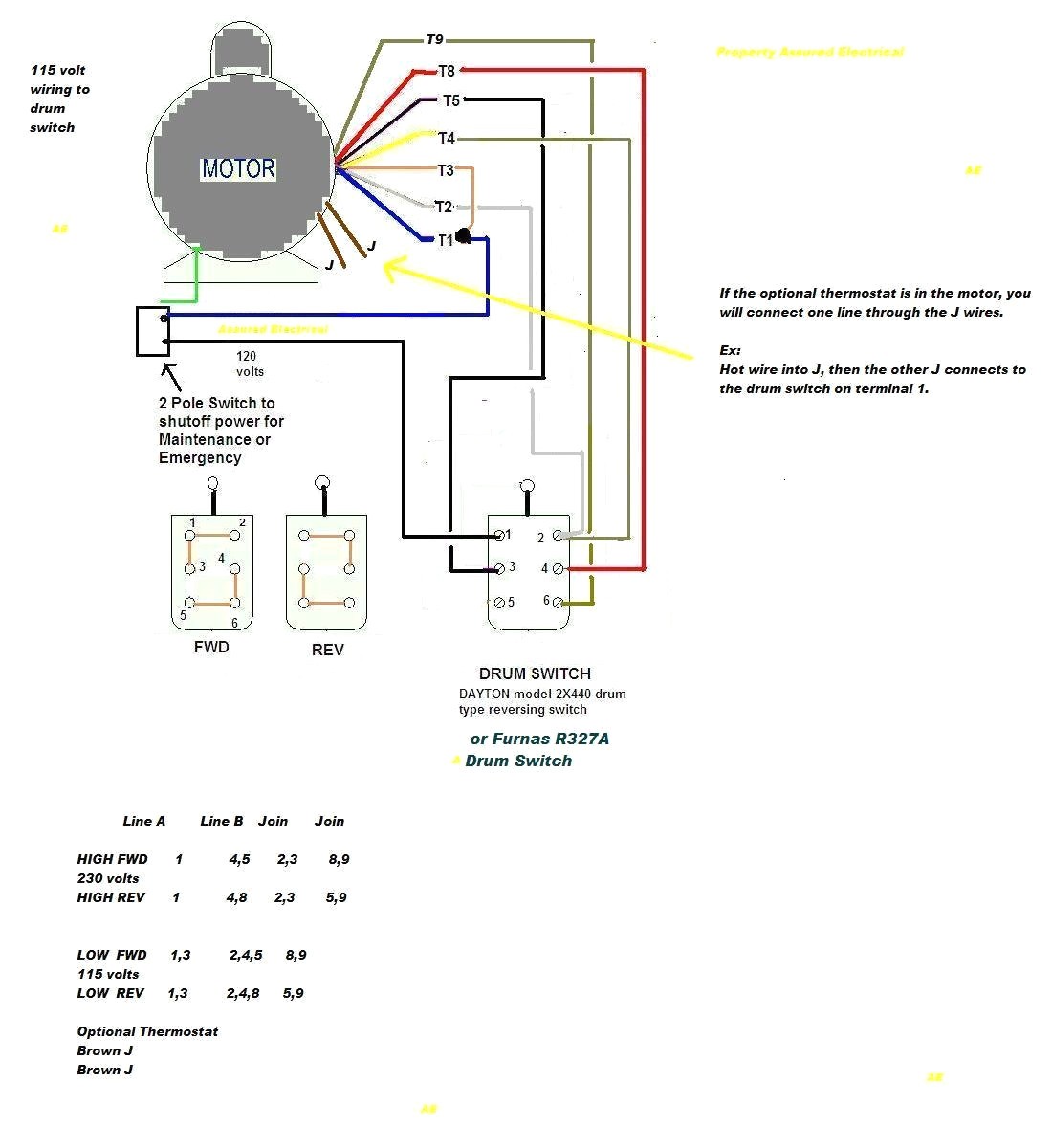 Wiring A Single Phase Motor To Drum Switch Page 2 Throughout 230V At 3