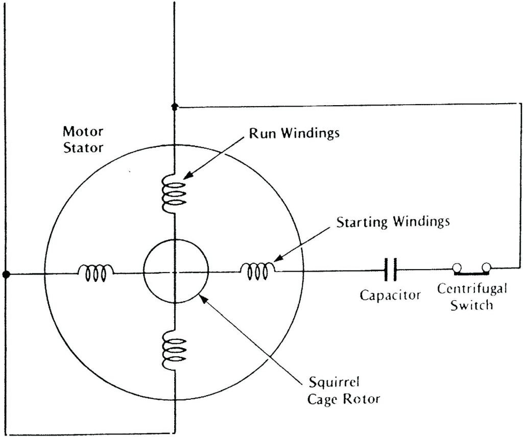 Car Diagram Baldor Motor Connection Wiring Phase Air pressor Capacitor Motors Ideas Diagrams
