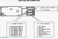 Speaker Wire Diagram for Car Audio Best Of Fresh Speaker Wiring Diagram Series Vs Parallel Diagram