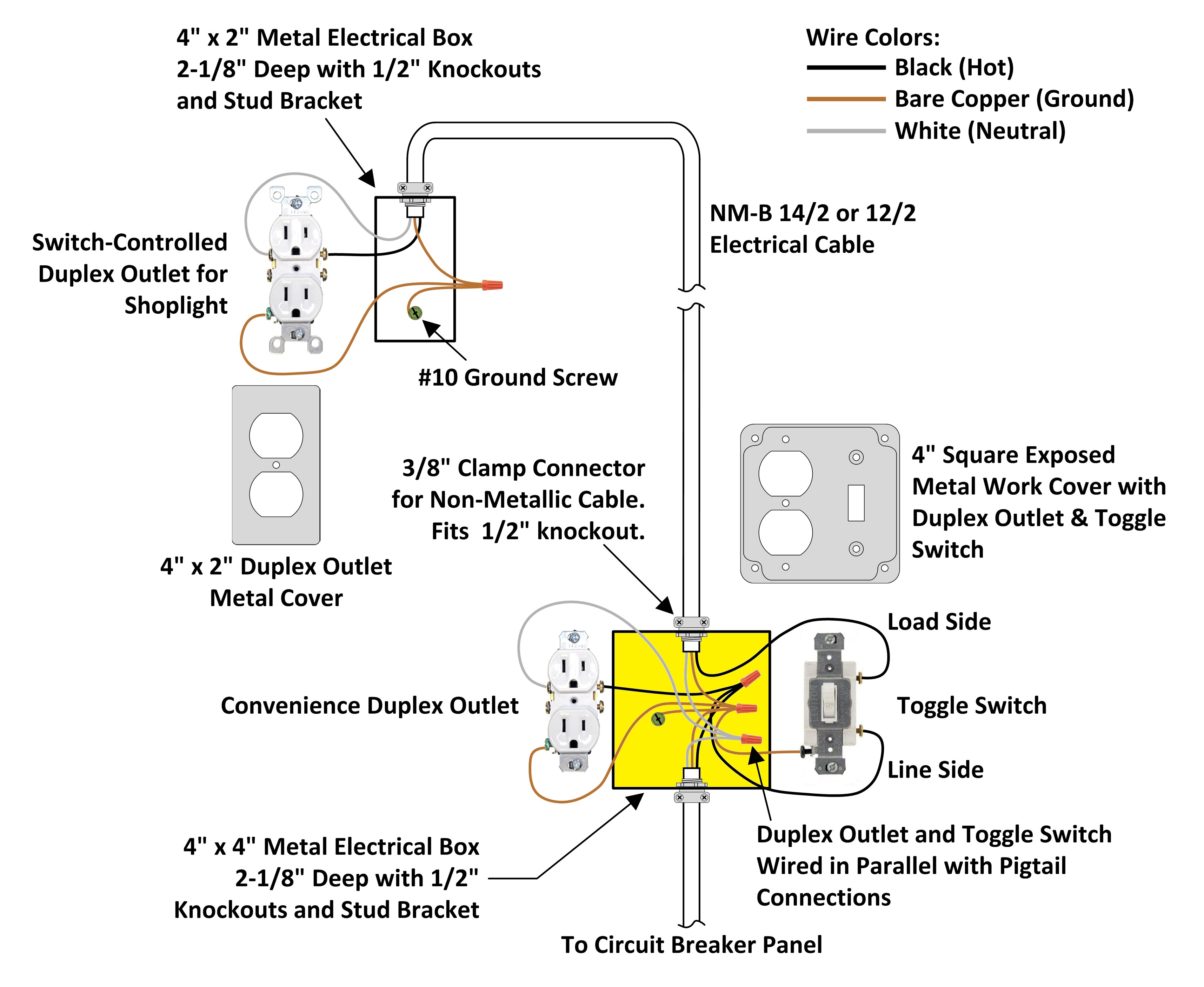 Switch Plug Wiring Diagram In 3 Phase Socket 4 Wire And Throughout