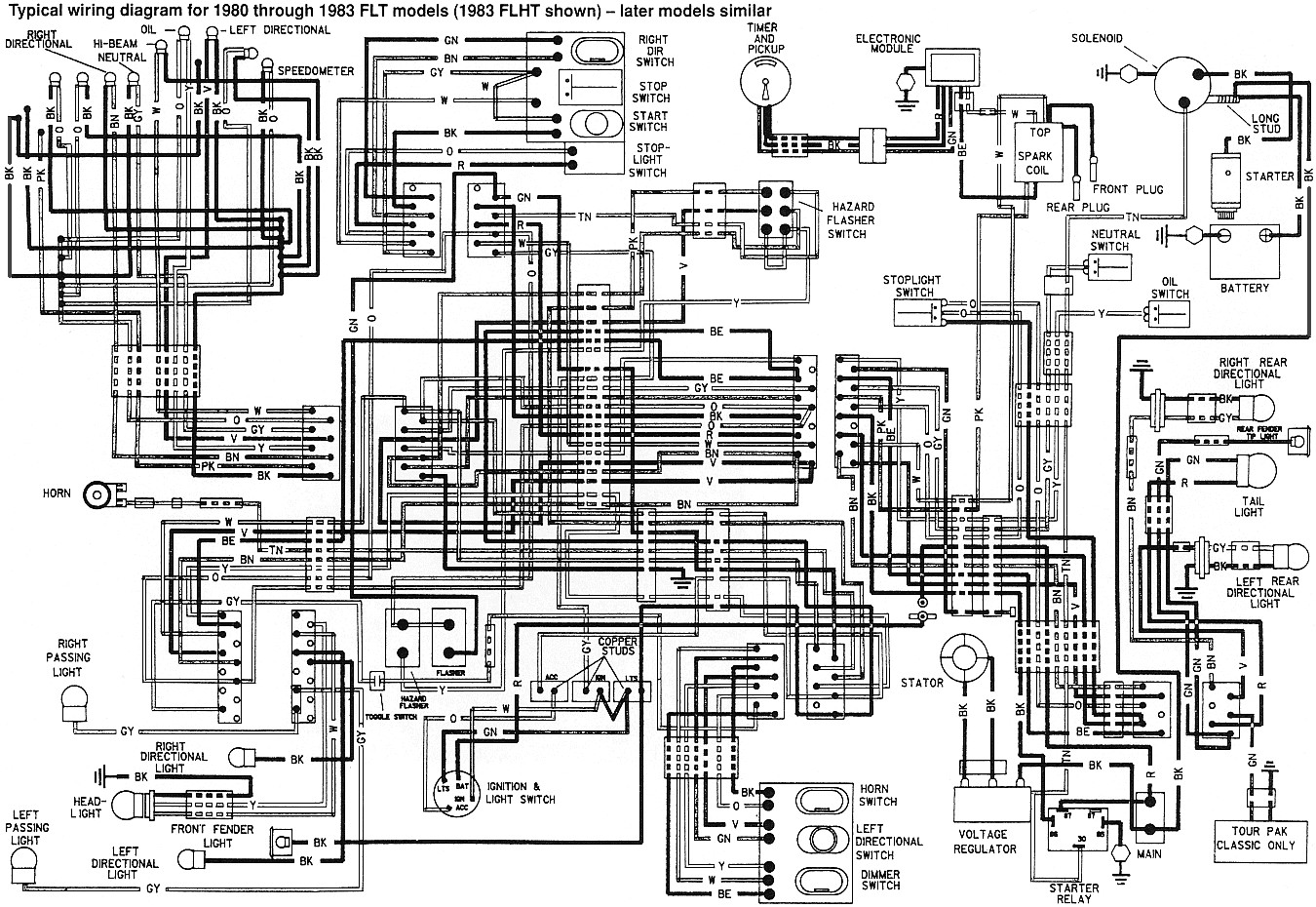 Wiring Diagram For 2001 Harley Davidson Ultra Readingrat Net In Radio