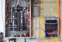 Square D Breaker Box Wiring Diagram Luxury Connecting A Portable Generator to the Home Main Electric Panel at