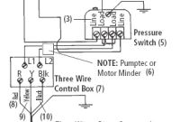Square D Well Pump Pressure Switch Wiring Diagram New Wonderful Square D Pressure Switch Installation Well Pump with
