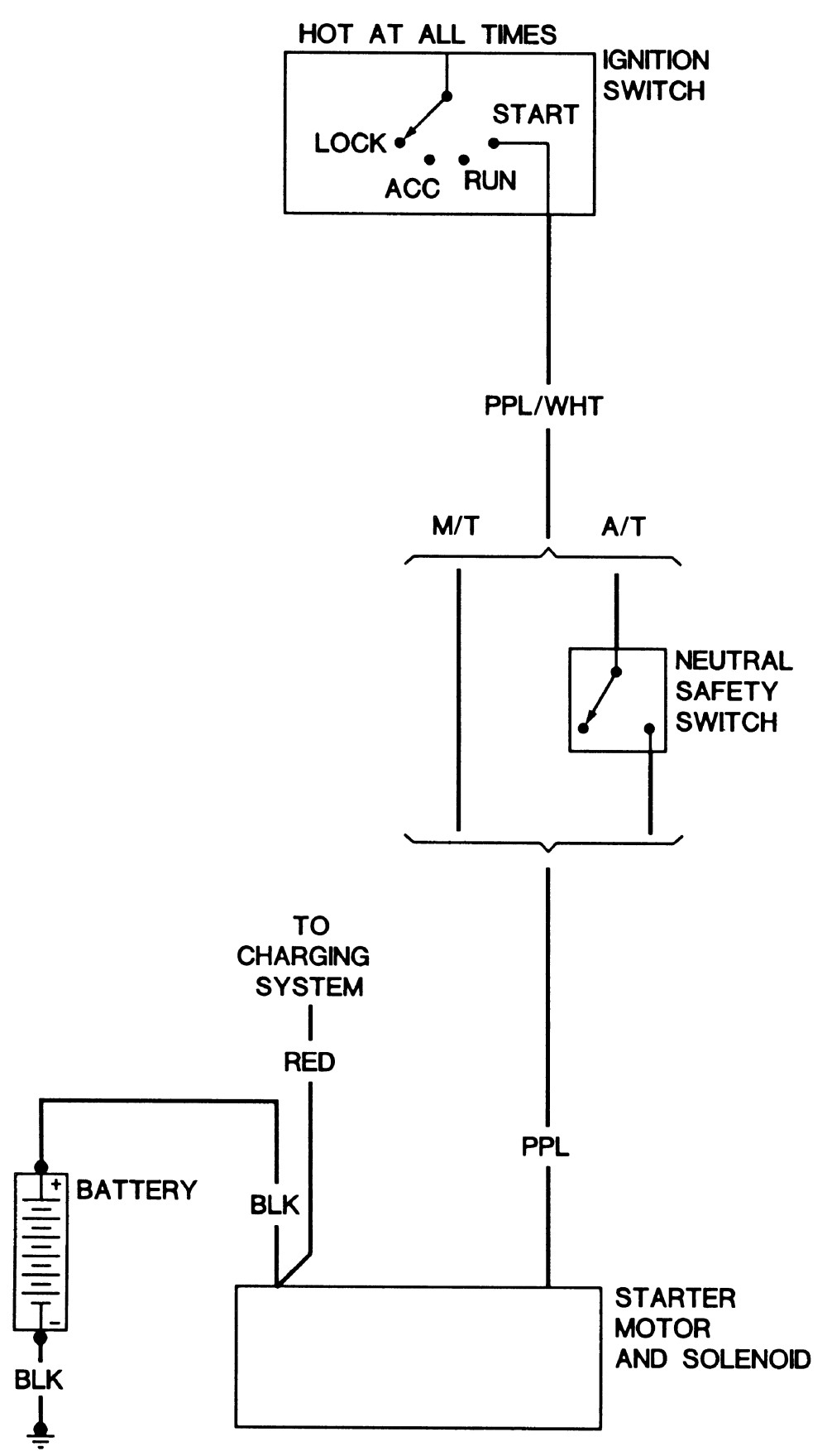 21 Body wiring diagram 1976 starter circuit