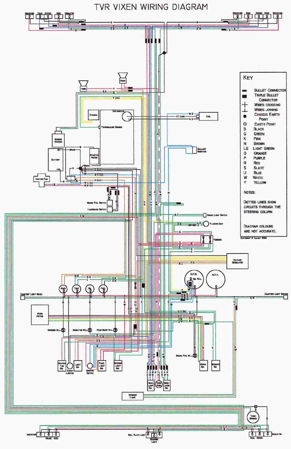 Ultra Small & Light Weight Rwd Idea Page 5 A Mild Tune Run A Deep O D Run A Final 3 7 Higher Suzuki Every Wiring Diagram